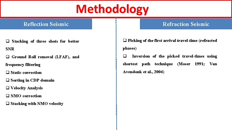 Methodology Reflection Seismic Refraction Seismic q Stacking of three shots for better q Picking