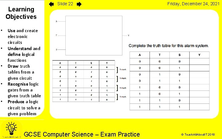 Learning Objectives • • • Slide 22 Friday, December 24, 2021 Use and create Learning Objectives • • • Slide 22 Friday, December 24, 2021 Use and create