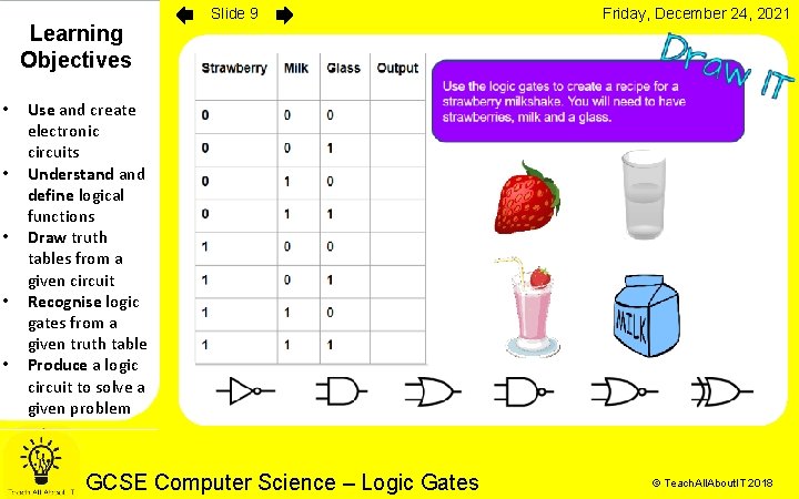 Learning Objectives • • • Slide 9 Friday, December 24, 2021 Use and create Learning Objectives • • • Slide 9 Friday, December 24, 2021 Use and create