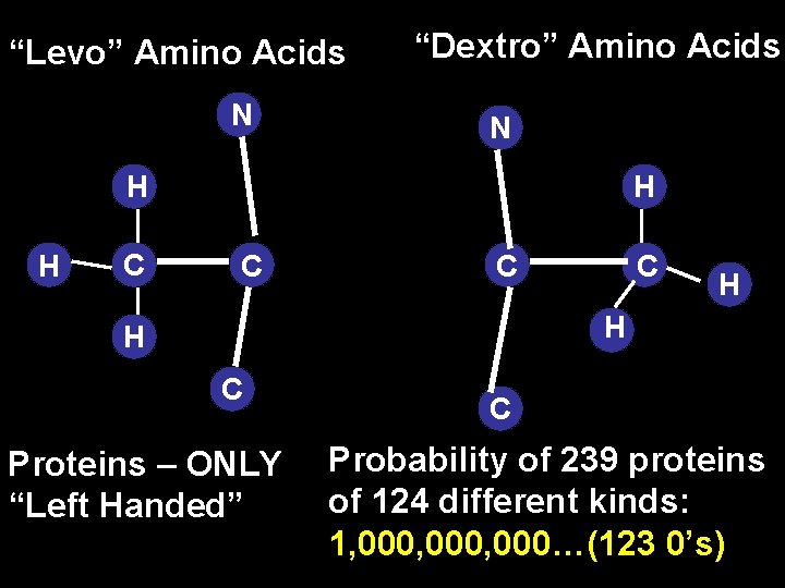 “Levo” Amino Acids N “Dextro” Amino Acids N H H C C C H