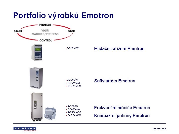 Portfolio výrobků Emotron • OCHRANA Hlídače zatížení Emotron • ROZBĚH • OCHRANA • ZASTAVENÍ