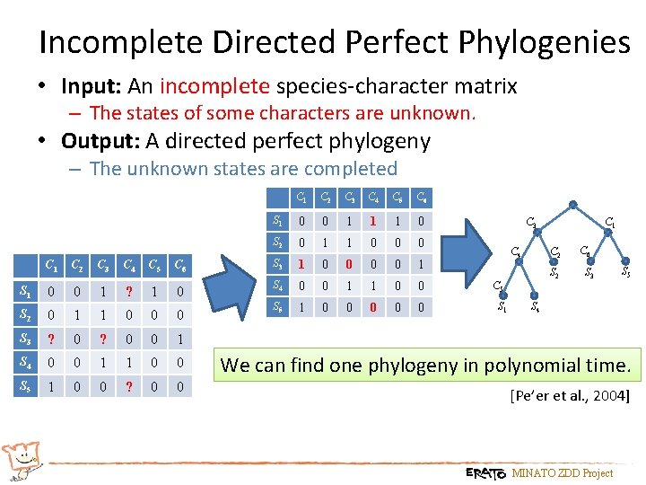 Incomplete Directed Perfect Phylogenies • Input: An incomplete species-character matrix – The states of