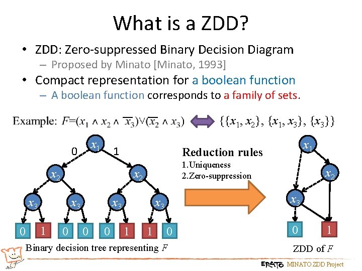 What is a ZDD? • ZDD: Zero-suppressed Binary Decision Diagram – Proposed by Minato