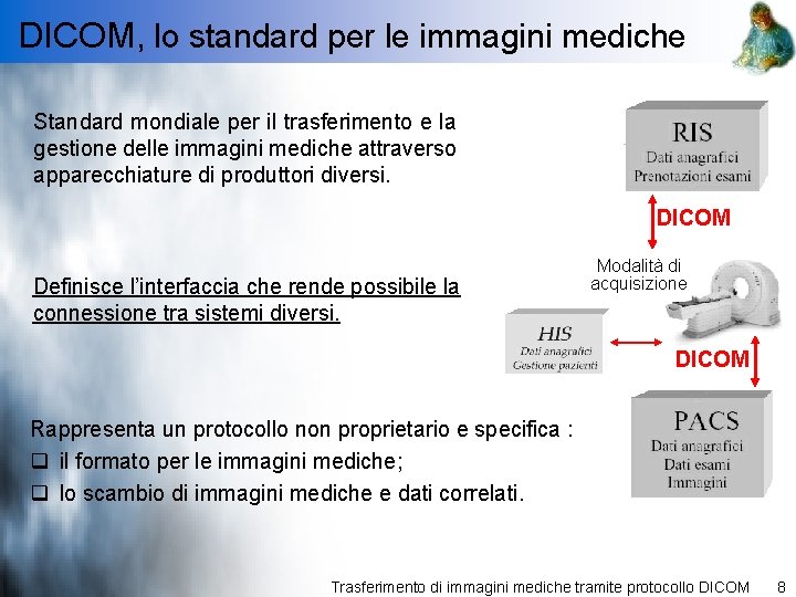 DICOM, lo standard per le immagini mediche Standard mondiale per il trasferimento e la
