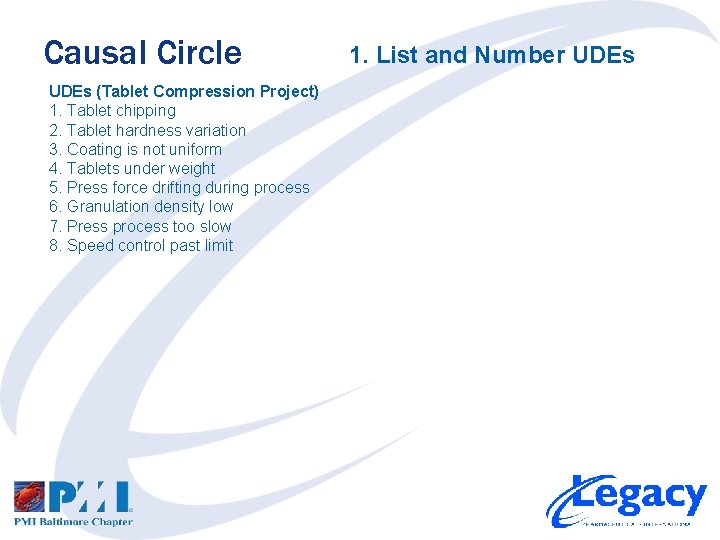 Causal Circle UDEs (Tablet Compression Project) 1. Tablet chipping 2. Tablet hardness variation 3.