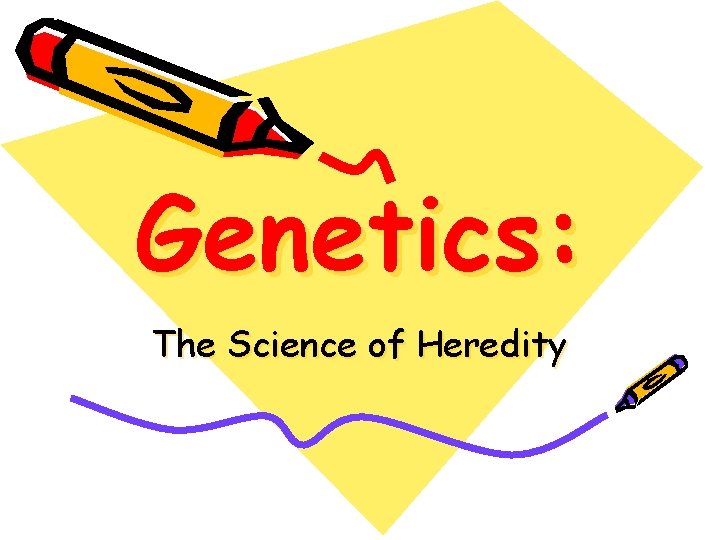 Genetics: The Science of Heredity 