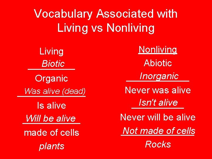 Vocabulary Associated with Living vs Nonliving Living Biotic _____ Organic Was alive (dead) _______