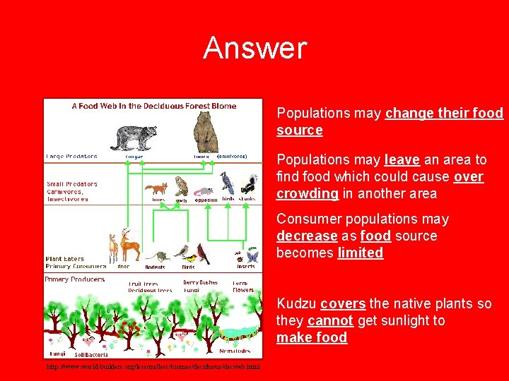 Answer Populations may change their food source Populations may leave an area to find