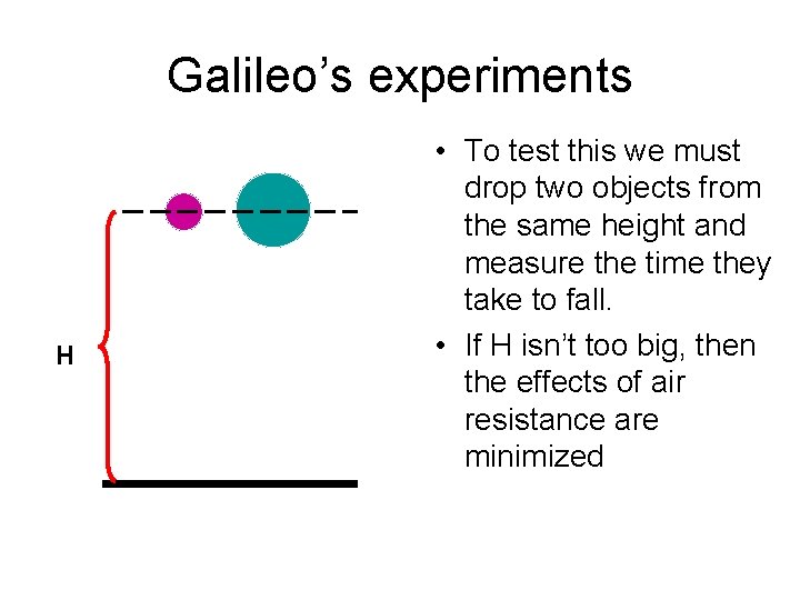 Galileo’s experiments H • To test this we must drop two objects from the