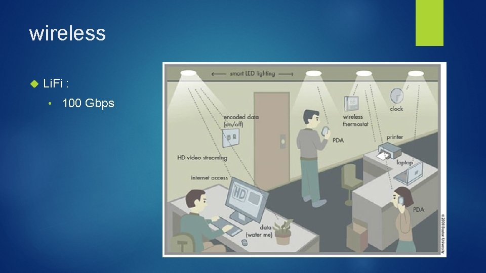 wireless Li. Fi : • 100 Gbps 