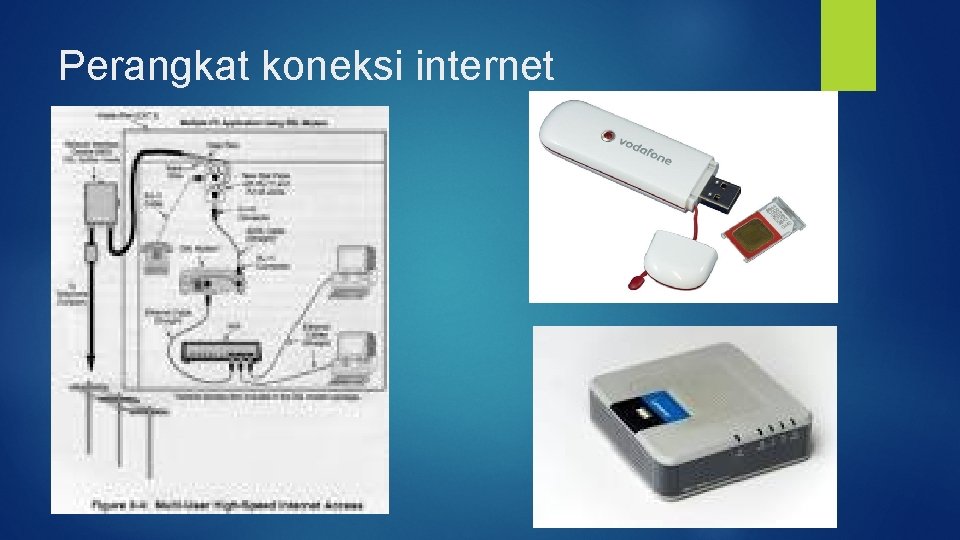 Perangkat koneksi internet 