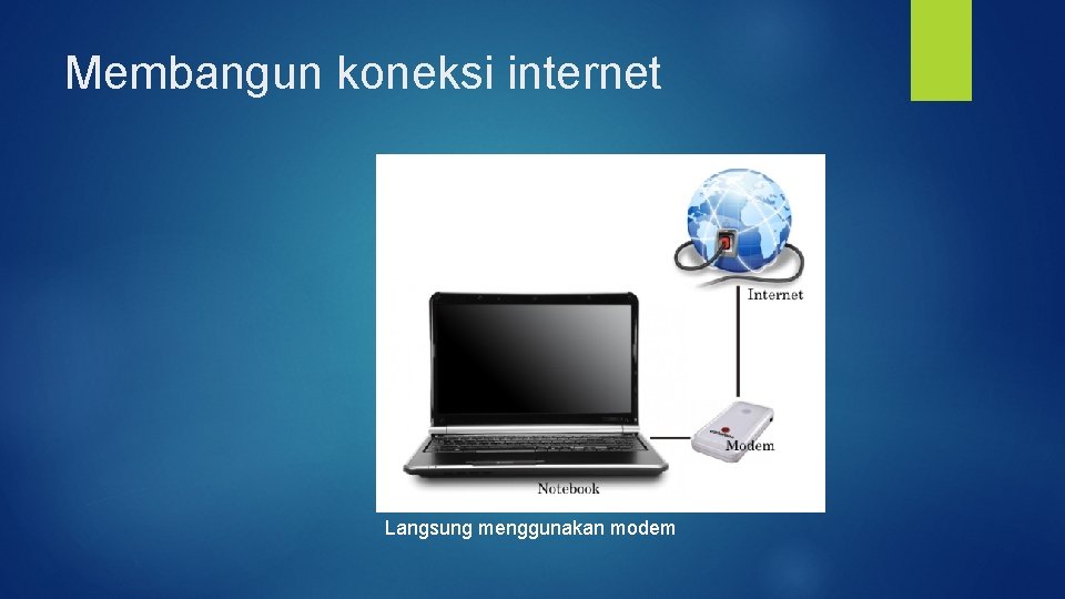 Membangun koneksi internet Langsung menggunakan modem 
