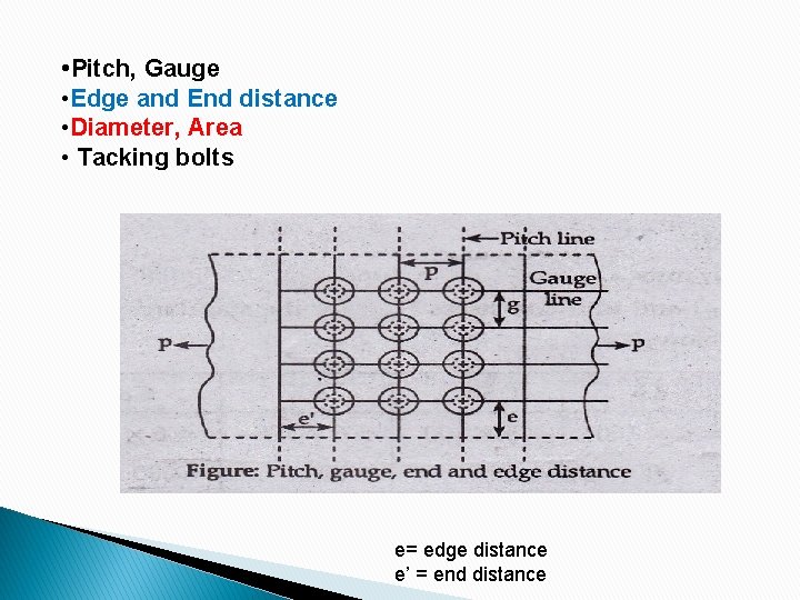  • Pitch, Gauge • Edge and End distance • Diameter, Area • Tacking