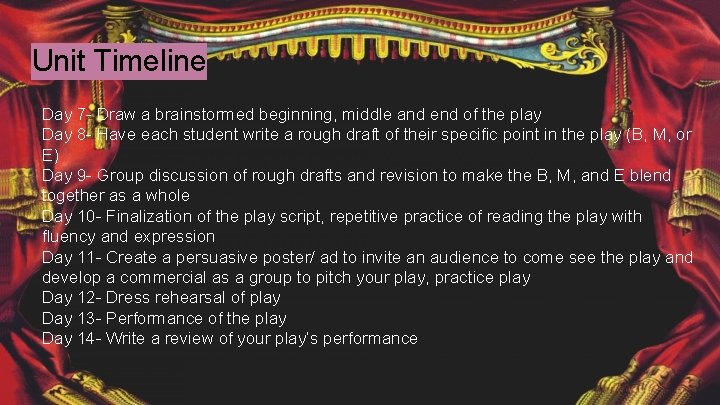 Unit Timeline Day 7 - Draw a brainstormed beginning, middle and end of the