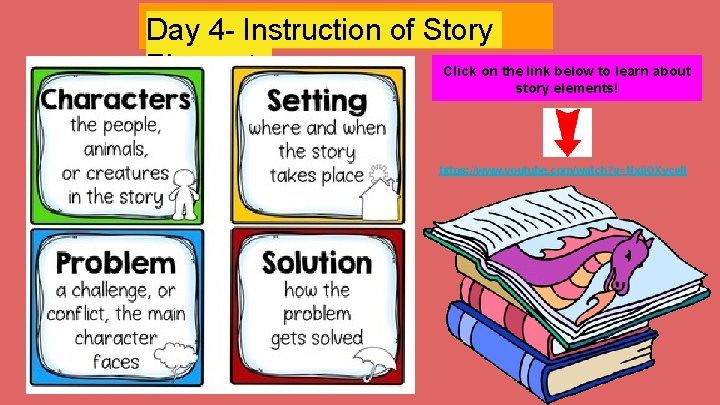 Day 4 - Instruction of Story Elements Click on the link below to learn
