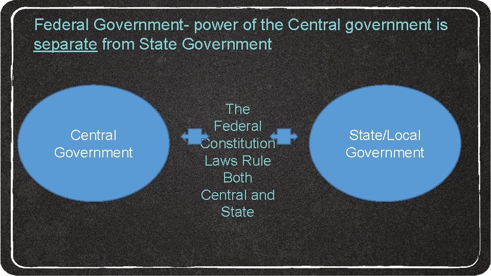 Federal Government- power of the Central government is separate from State Government Central Government