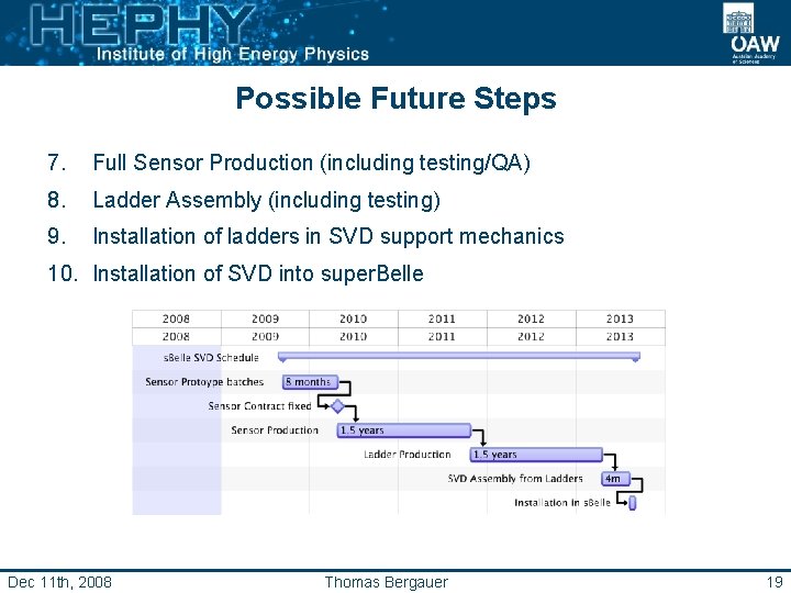 Possible Future Steps 7. Full Sensor Production (including testing/QA) 8. Ladder Assembly (including testing)