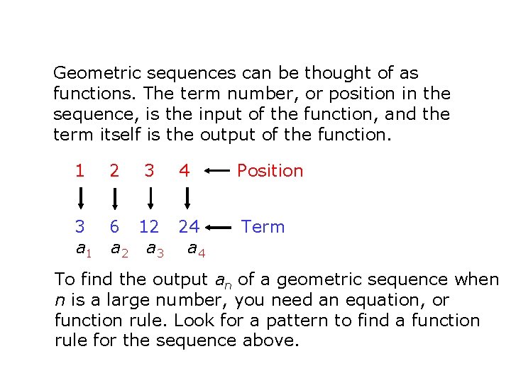 Geometric sequences can be thought of as functions. The term number, or position in