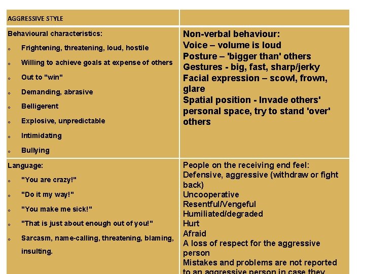 AGGRESSIVE STYLE Behavioural characteristics: o Frightening, threatening, loud, hostile o Willing to achieve goals