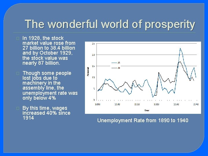 The wonderful world of prosperity � In 1928, the stock market value rose from