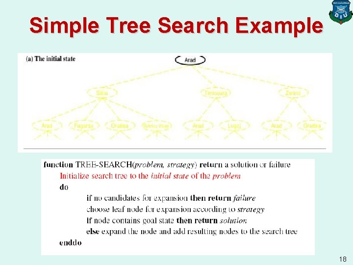 Simple Tree Search Example 18 