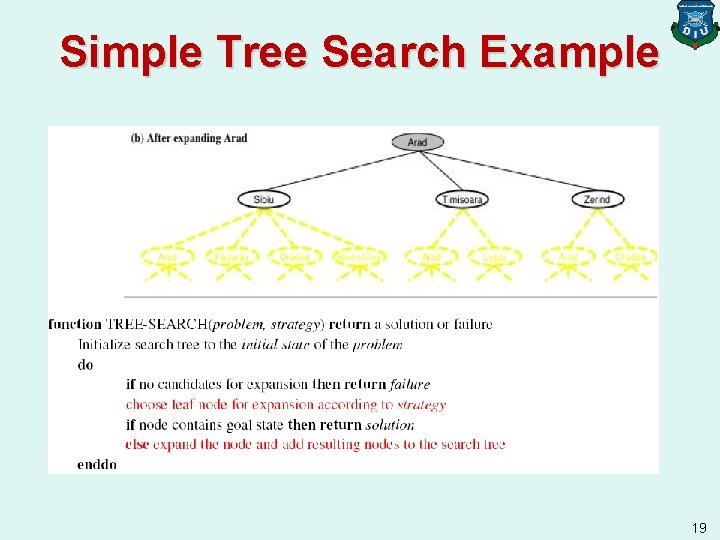 Simple Tree Search Example 19 