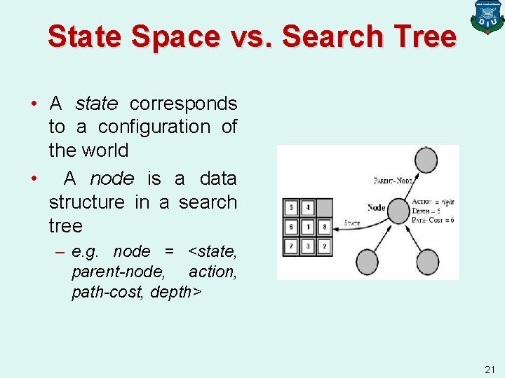 State Space vs. Search Tree • A state corresponds to a configuration of the