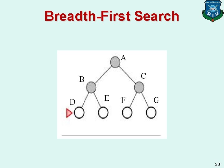 Breadth-First Search 28 