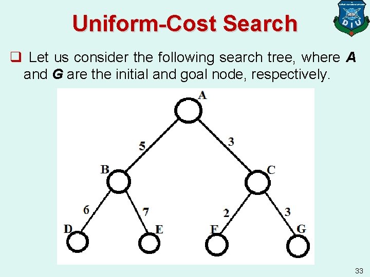 Uniform-Cost Search q Let us consider the following search tree, where A and G
