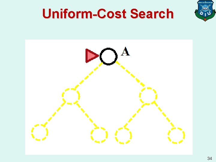 Uniform-Cost Search 34 