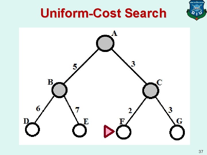 Uniform-Cost Search 37 
