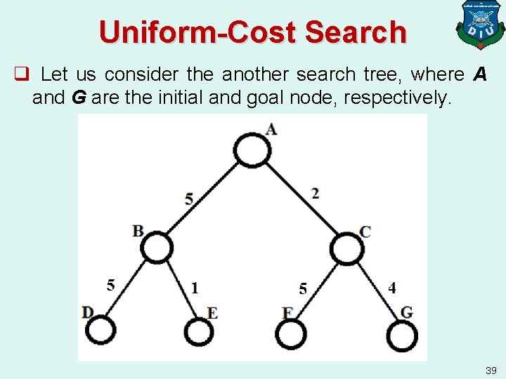 Uniform-Cost Search q Let us consider the another search tree, where A and G