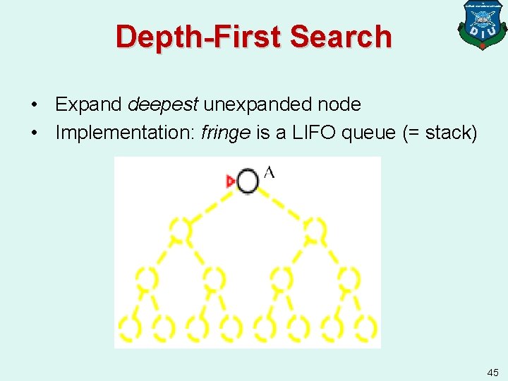 Depth-First Search • Expand deepest unexpanded node • Implementation: fringe is a LIFO queue