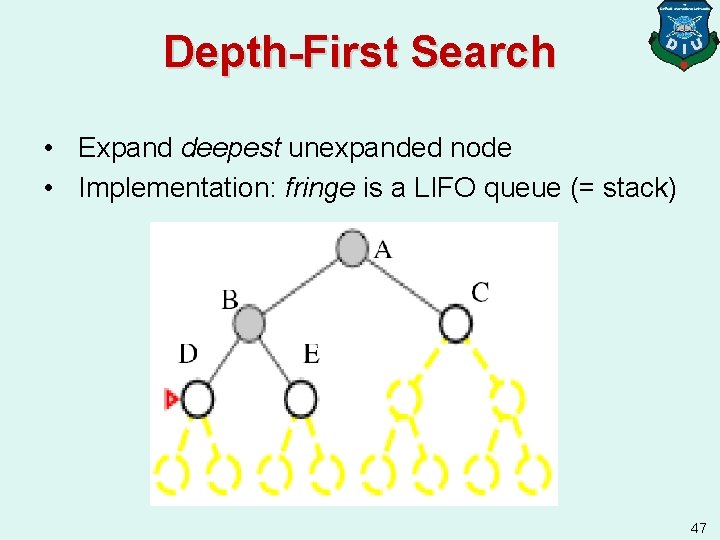 Depth-First Search • Expand deepest unexpanded node • Implementation: fringe is a LIFO queue
