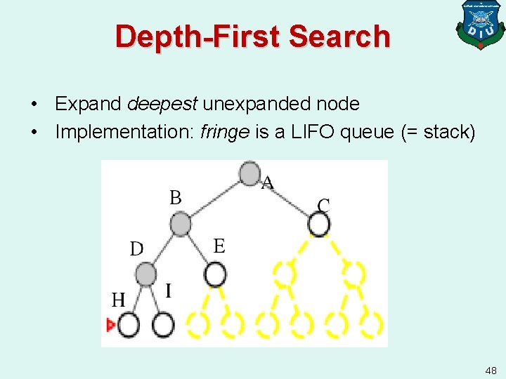 Depth-First Search • Expand deepest unexpanded node • Implementation: fringe is a LIFO queue