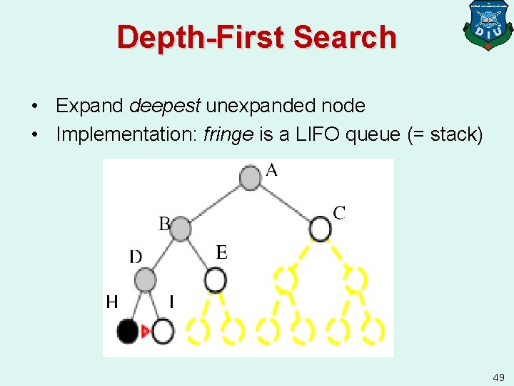 Depth-First Search • Expand deepest unexpanded node • Implementation: fringe is a LIFO queue