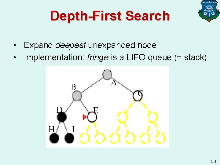 Depth-First Search • Expand deepest unexpanded node • Implementation: fringe is a LIFO queue