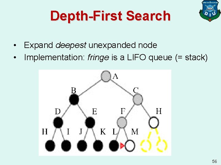 Depth-First Search • Expand deepest unexpanded node • Implementation: fringe is a LIFO queue