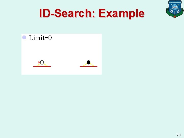 ID-Search: Example 70 