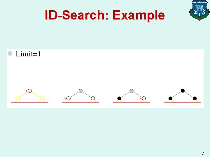 ID-Search: Example 71 