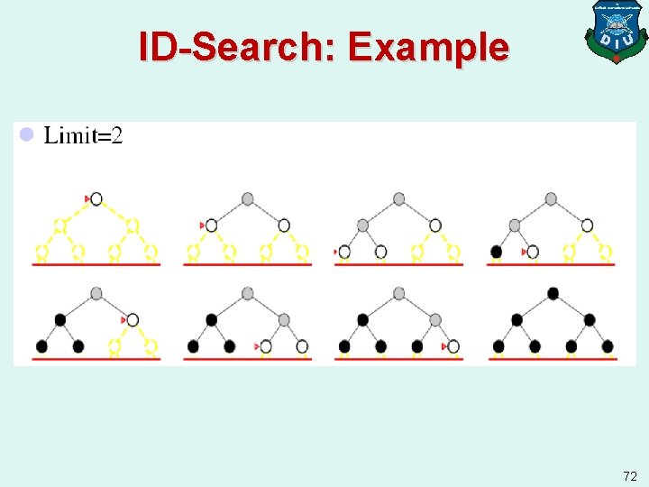 ID-Search: Example 72 
