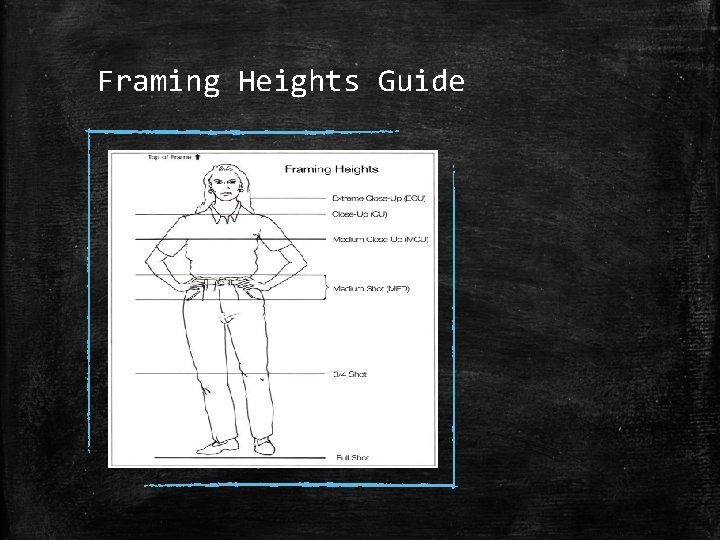 Framing Heights Guide 