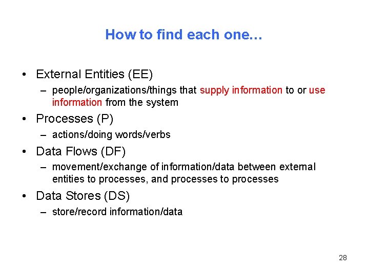 How to find each one… • External Entities (EE) – people/organizations/things that supply information