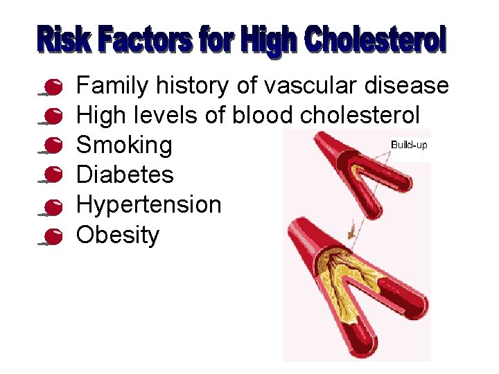  • • • Family history of vascular disease High levels of blood cholesterol