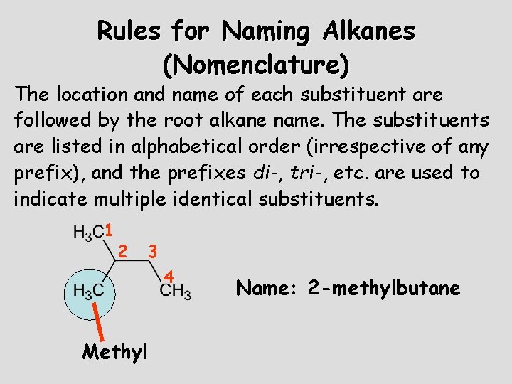 Rules for Naming Alkanes (Nomenclature) The location and name of each substituent are followed Rules for Naming Alkanes (Nomenclature) The location and name of each substituent are followed