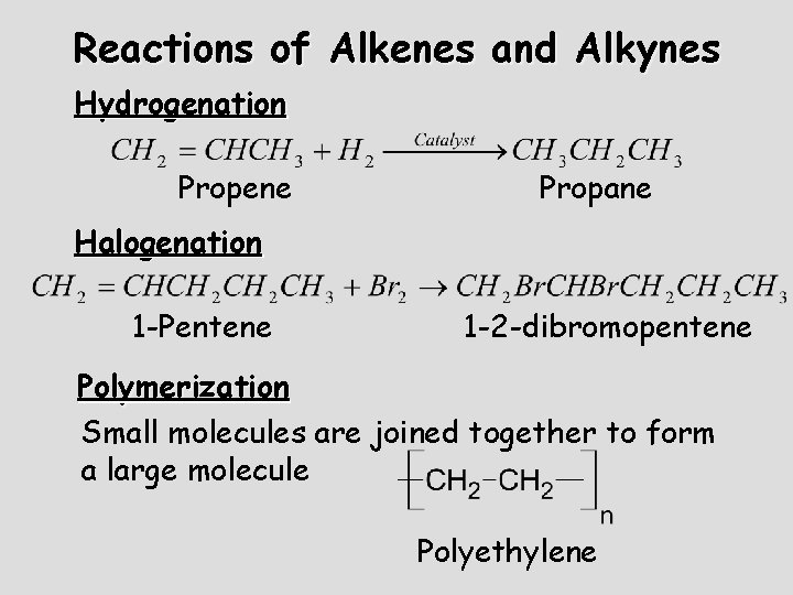 Reactions of Alkenes and Alkynes Hydrogenation Propene Propane Halogenation 1 -Pentene 1 -2 -dibromopentene Reactions of Alkenes and Alkynes Hydrogenation Propene Propane Halogenation 1 -Pentene 1 -2 -dibromopentene