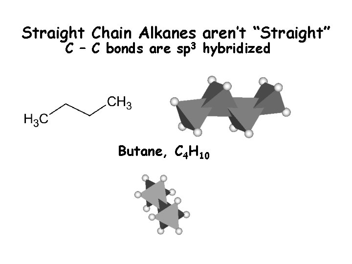 Straight Chain Alkanes aren’t “Straight” C – C bonds are sp 3 hybridized Butane, Straight Chain Alkanes aren’t “Straight” C – C bonds are sp 3 hybridized Butane,