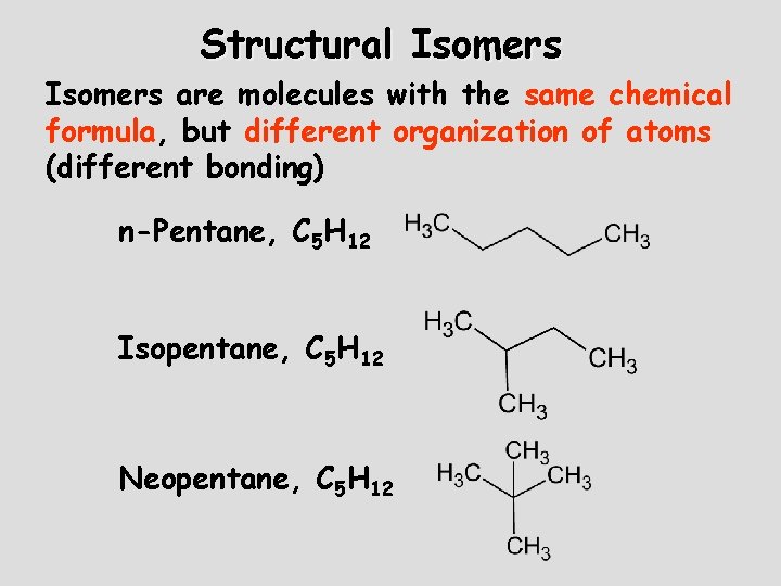 Structural Isomers are molecules with the same chemical formula, but different organization of atoms Structural Isomers are molecules with the same chemical formula, but different organization of atoms