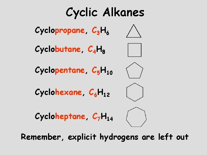 Cyclic Alkanes Cyclopropane, C 3 H 6 Cyclobutane, C 4 H 8 Cyclopentane, C Cyclic Alkanes Cyclopropane, C 3 H 6 Cyclobutane, C 4 H 8 Cyclopentane, C