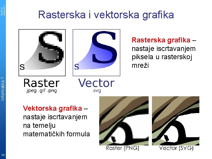 Sys. Print udzbenik. hr Rasterska i vektorska grafika Informatika 7 Rasterska grafika – nastaje